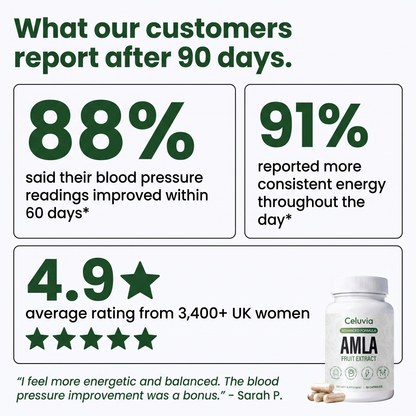 Amla Superfruit Capsules