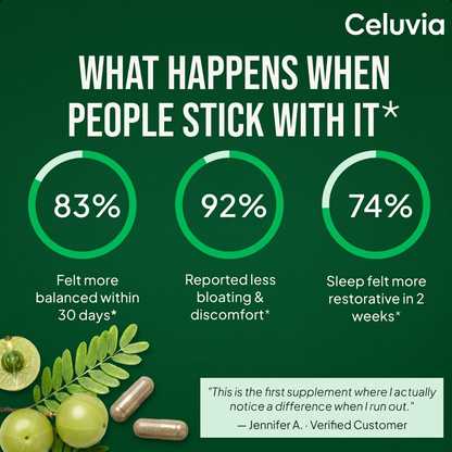 Amla Superfruit Capsules